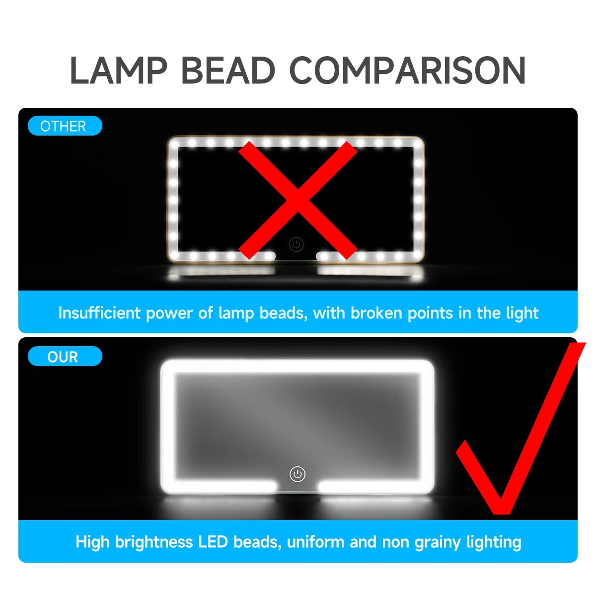 LED Car Makeup HD Mirror